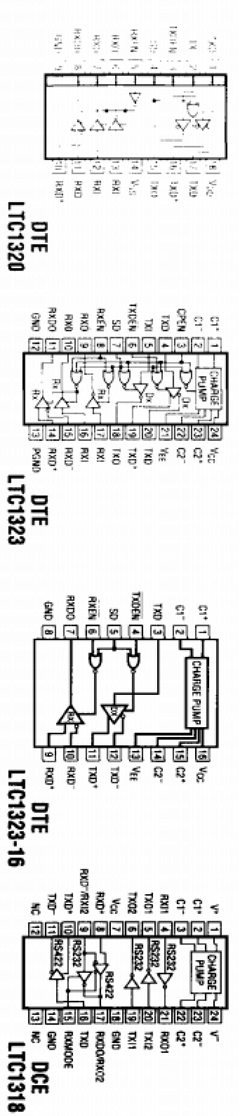 LTC1145A Datasheet PDF Linear Technology