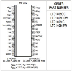 LTC1409CSW Datasheet PDF Linear Technology
