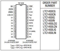 LTC1450LCN Datasheet PDF Linear Technology