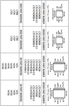 LTC1474C Datasheet PDF Linear Technology