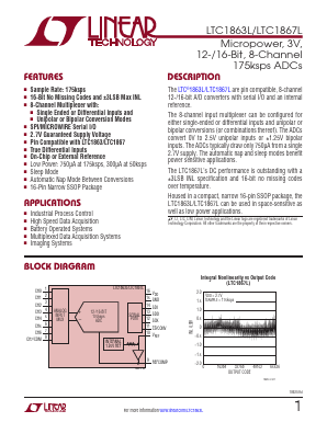 LTC1867LI Datasheet PDF Linear Technology