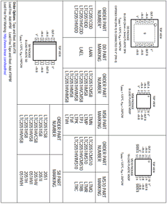 LTC2051HVHMS8 Datasheet PDF Linear Technology