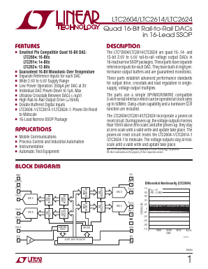 LTC2614 Datasheet PDF Linear Technology