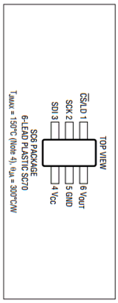 LTC2630-10 Datasheet PDF Linear Technology