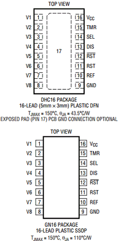 2910I Datasheet PDF Linear Technology