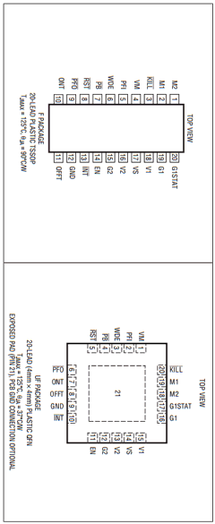 LTC2952 Datasheet PDF Linear Technology