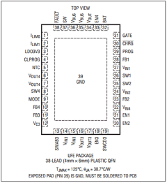 LTC3586EUFE-2-TRPBF Datasheet PDF Linear Technology