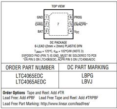 LTC4065A Datasheet PDF Linear Technology