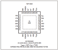 LT5554 Datasheet PDF Linear Technology