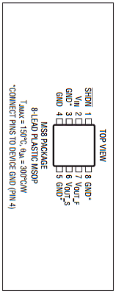 LTC6655BHMS8-3.3-TRPBF Datasheet PDF Linear Technology