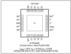 LTC6601CUF-2 Datasheet PDF Linear Technology