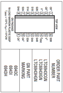 LTC6943C Datasheet PDF Linear Technology