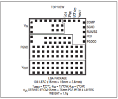 LTM4602EVPBF Datasheet PDF Linear Technology
