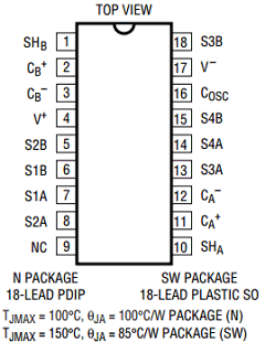 LTC1043CSW Datasheet PDF Linear Technology