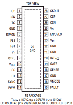 LT3796EFE Datasheet PDF Linear Technology