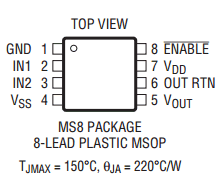 LTC1966CMS8-TRPBF Datasheet PDF Linear Technology