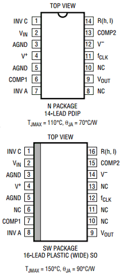LTC1064-1 Datasheet PDF Linear Technology