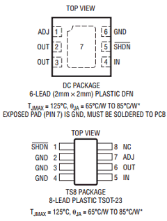 LT3008IDC-TRPBF Datasheet PDF Linear Technology