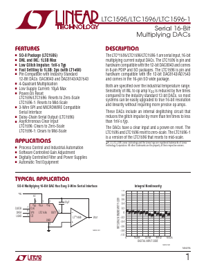 LTC1596B Datasheet PDF Linear Technology