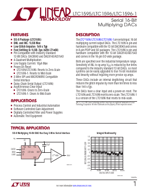 LTC1595CCS8 Datasheet PDF Linear Technology