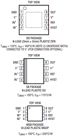LTC1540 Datasheet PDF Linear Technology