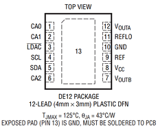 LTC2607 Datasheet PDF Linear Technology