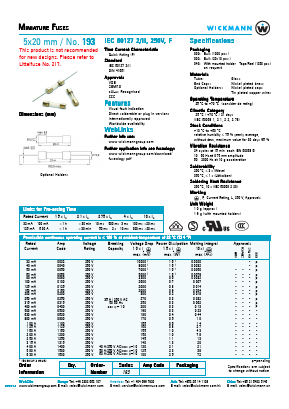 IEC60127-II Datasheet PDF Littelfuse, Inc