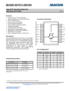 MASW-007072-0001TB Datasheet PDF M/A-COM Technology Solutions, Inc.