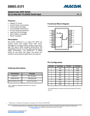 SW05-0311TR Datasheet PDF M/A-COM Technology Solutions, Inc.