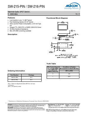 SW-215-PIN Datasheet PDF M/A-COM Technology Solutions, Inc.