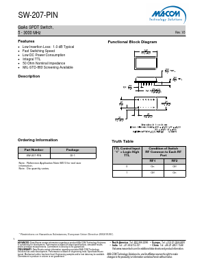 SW-207-PIN Datasheet PDF M/A-COM Technology Solutions, Inc.