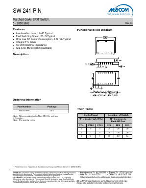 SW-241-PIN Datasheet PDF M/A-COM Technology Solutions, Inc.