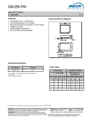 SW-255-PIN Datasheet PDF M/A-COM Technology Solutions, Inc.