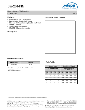 SW-261-PIN Datasheet PDF M/A-COM Technology Solutions, Inc.