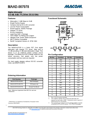MAAD-007078-000100 Datasheet PDF M/A-COM Technology Solutions, Inc.