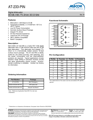 AT-233-PIN Datasheet PDF M/A-COM Technology Solutions, Inc.