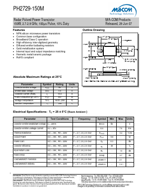 PH2729-150M Datasheet PDF M/A-COM Technology Solutions, Inc.