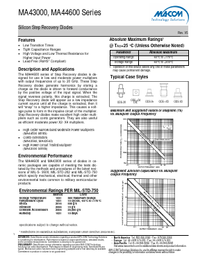 MA43592 Datasheet PDF M/A-COM Technology Solutions, Inc.