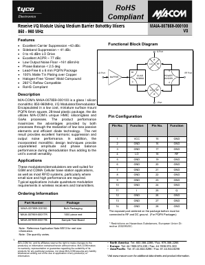 MAIA-007859-000100 Datasheet PDF Tyco Electronics