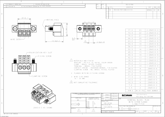 1-284510-4 Datasheet PDF Tyco Electronics