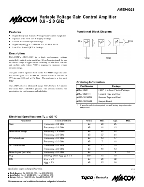 AM55-0023 Datasheet PDF Tyco Electronics