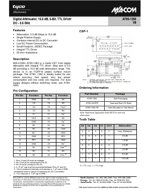 AT90-1283 Datasheet PDF Tyco Electronics