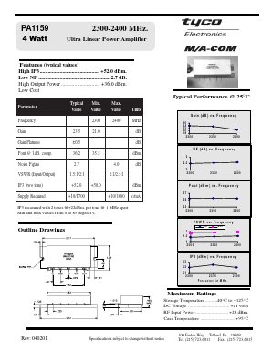 PA1159 Datasheet PDF Tyco Electronics