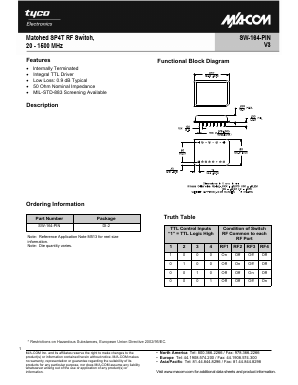 SW-164-PIN Datasheet PDF Tyco Electronics
