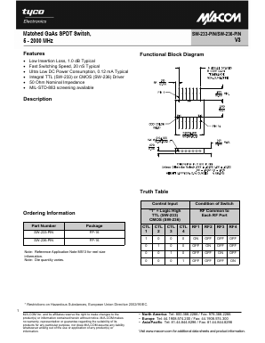 SW-233-PIN Datasheet PDF Tyco Electronics