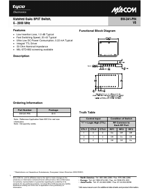 SW-241-PIN Datasheet PDF Tyco Electronics
