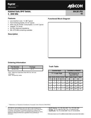 SW-261-PIN Datasheet PDF Tyco Electronics