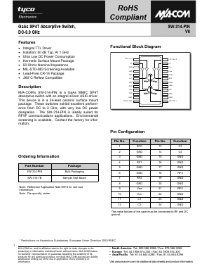 SW-314-PIN Datasheet PDF Tyco Electronics
