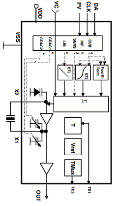MAS9279A3TG00 Datasheet PDF Micro Analog systems