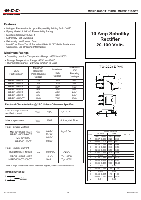 MBRD1020CT Datasheet PDF Micro Commercial Components